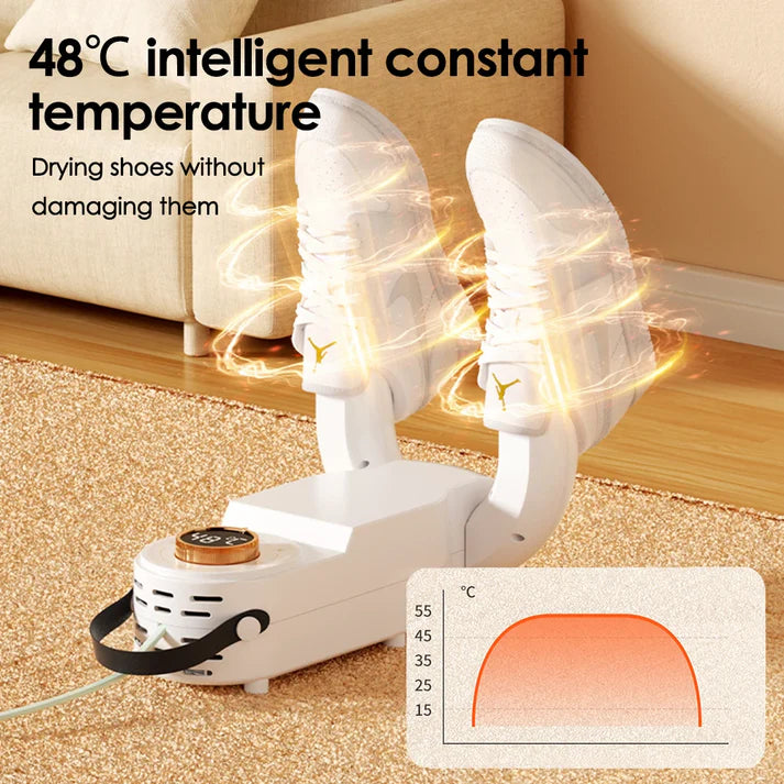 Thermostride - Smart Shoe Dryer